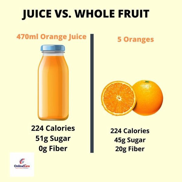 Weight loss could be hindered by underestimating the difference between fruit juices and whole fruits, which is a significant misconception about fruits.
